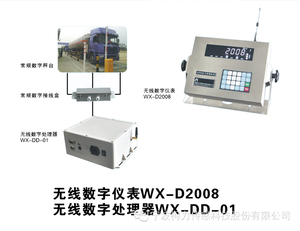 WX-D2008和WX-DD-01